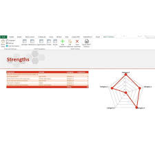 Swot Analysis Excel Tool