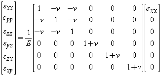 Poisson s ratio is the ratio of transverse contracting strain to the elongation strain when a rod is stretched by forces at its ends parallel to the rod s axis. Finding Young S Modulus And Poisson S Ratio