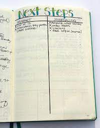 How I Use My Bullet Journal To Set And Achieve 90 Day Goals Planner Bullet Journal Bullet Journal Bullet Journal Hacks