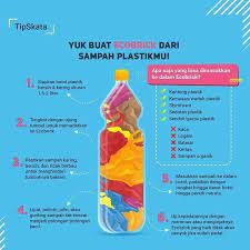 Ecobrick Poster Google Search Sampah Organik Kemasan Botol Plastik