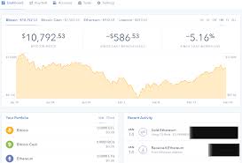 It's not a cash advance unless you're doing a deposit meant for accruing interest rates or placing futures orders. Bitcoin Market Scanner Coinbase Automatic Buy At Price