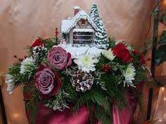 Check spelling or type a new query. 17 Thomas Kinkade Christmas Flowers Ftd Ideas Thomas Kinkade Christmas Christmas Flowers Christmas