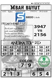 Prediksi Singapore 19 12 2018 Prediksi Togel Singapore Togel Togel Singapore Pengeluaran Sgp Data Sgp Syair Togel Asia Syair Togel M Belajar Tanggal Dewi Bulan