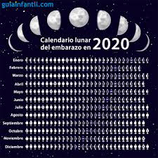 Calendario Lunar Del Embarazo 2020 Para Saber Si Tu Bebe Es Nino O Nina