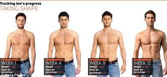 Six Pack Secrets Men S Fitness S Joe Warner Reveals How Your Man Can Build The Body He Has Male Fitness Models Diet Motivation Pictures Fitness Transformation