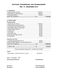 Untuk itulah surat undangan rapat sangat diperlukan. Arsip Laporan Keuangan Rt Blog Warga Kav Ui Timur