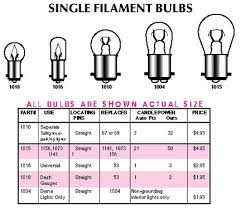 Automotive Lamp Guide Bulbamerica Emery Allen Lighting