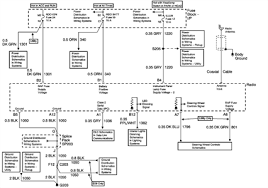 2000 s10 starter diagram wiring diagrams. Solved In Search Of 2002 Chevy S10 Crew Cab Radio Wiring Fixya