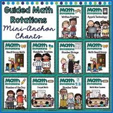 math workshop guided math mini anchor charts math rotations turquois