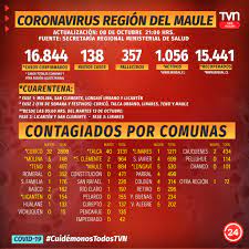Estas son las comunas de todo chile que están en la fase 2 del plan paso a paso, según lo decretado por las autoridades de gobierno. Facebook