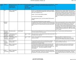 Ehr Rfp Questions Master List Page 1 Of 19 Pdf Free Download