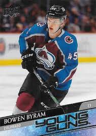 Find your favorite 2021 color with the help of valspar. Top 2020 21 Nhl Rookie Cards To Collect Rookie Card Auction Hot List