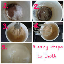 It is necessary to know the fundamentals of infusion, which is the traditional method of preparing coffee without a coffee maker and has nothing to do with espresso machines' filtering or how to pass coffee without a coffee maker (step by step). Make Coffee Frothy And Creamy Without A Machine Tool Manually Piece Of Cerebrum