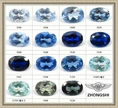 Corundum Sapphire Color Chart 0 03 8 00 Types Of Gems Gemstones Diamond Shapes