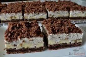 Pin Auf Backen Rezepte Fur Torten Und Kuchen