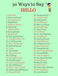 How To Say Hello In Different Languages Eslbuzz Learning English How To Say Hello Ways To Say Hello Words In Different Languages