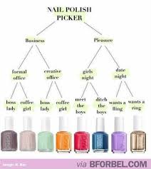 Cheat Sheet How To Choose Nail Polish Colors For Any Occasion Nail Polish Cute Nails Beauty Nails