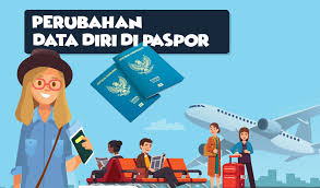 Kedutaan Besar Republik Indonesia Di Doha Negara Qatar