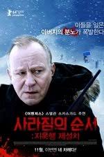 Bo Lundgren — The Movie Database (TMDB)