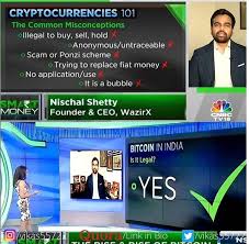 Today one bitcoin costs you somewhere around 12 lacks. What Is A Bitcoin Is It Safe To Invest In It In India What Are Its Risks Quora