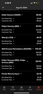 blah blah blah , Indica or sativa ?