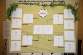 wedding reception seating chart march madness basketball