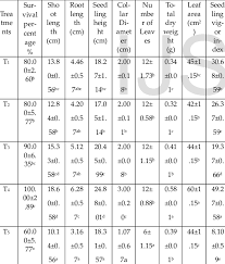 Image result for Maesobotrya