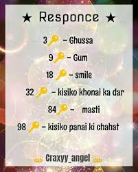 Rukhsar Chhipa Funny Games Dare Games Funny Dares