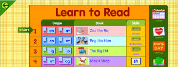 100s free printable literacy phonics teaching resources for early years (eyfs) and key stage one teachers. The Complete Guide To Phonics Classes In Singapore