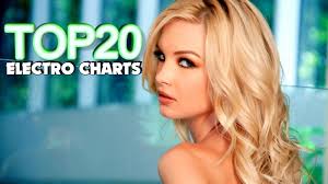 Top 20 Electro House Music Charts 2015 February Februar