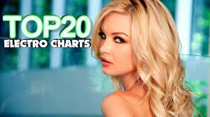 top 20 electro house music charts 2015 february februar