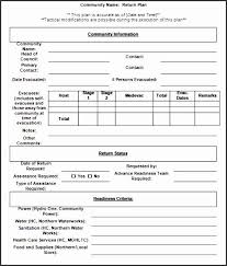 Flood Emergency Response Plan Template Beautiful 7 Family Emergency Plan Sample Sampletemplatess Emergency Response Plan Disaster Plan Emergency Management