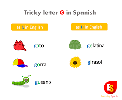 The hard g sound is also used when g appears in . 120 Spanish Ideas Learning Spanish Teaching Spanish Spanish Lessons