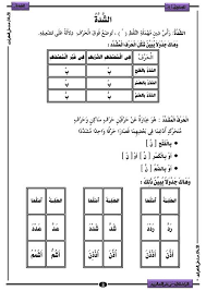 كورس تأسيس اللغة العربية للاطفال قراءة وكتابة واملاء في 6 مستويات