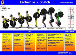 Pin On Fitness Stuff
