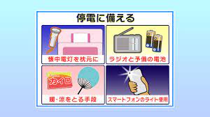 コラム 教えて高井さん みんなのesg お金のトリセツ お金を殖やすツボとドツボ life. åœé›»ã¨æ–­æ°´ã«å‚™ãˆã‚‹ Mbcé˜²ç½ã‚¹ã‚¤ãƒƒãƒ