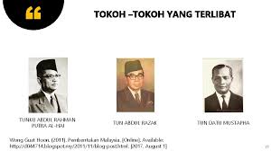 4 bab 6 (pembentukan malaysia) mei 1961,tunku abdul rahman telah mencadangkan pembentukan malaysia yang merangkumi : 1 Institut Pendidikan Guru Kampus Perempuan Melayu 2