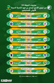 يُذكر أن رامسي انضم إلى البيانكونيري كلاعب حر في صيف عام 2019 وفاز بلقب الدوري الإيطالي خلال مشواره الأول، في حين خاض 65 مباراة حتى الآن مع فريق يوفنتوس، حيث سجل ستة أهداف. Ø¥Ù†Ø·Ù„Ø§Ù‚ Ø§Ù„Ø¬ÙˆÙ„Ø© Ø§Ù„Ø«Ø§Ù„Ø«Ø© Ù…Ù† Ù…Ù†Ø§ÙØ³Ø§Øª Ø¯ÙˆØ±ÙŠ Ø§Ù„Ø§Ù…ÙŠØ± ÙÙŠØµÙ„ Ù„Ù„Ø¯Ø±Ø¬Ø© Ø§Ù„Ø§ÙˆÙ„Ù‰ ØµØ­ÙŠÙØ© Ø³Ø¨ÙˆØ±Øª Ø§Ù„Ø³Ø¹ÙˆØ¯ÙŠØ©