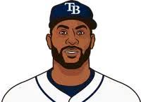 Candy Diaz's Instagram, Twitter & Facebook