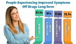 We did not find results for: Antidepressant Withdrawal Help Professional Support For Quitting