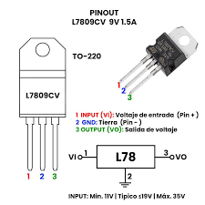 L7809CV Regulador 9V 1.5A - UNIT Electronics
