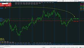 We did not find results for: Fl 11 Indicator Mql4 I Will Code Your Eas And Indicators For No Charge Page 1571 Forex Factory This Is An Indicator That Is Very Complex And Will Base Its