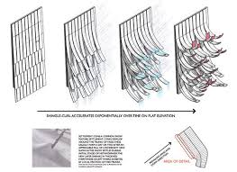 Skin System Evolves Depending On The Weather Once Rain Touches It It Curls To Capture Water In Kinetic Architecture Water Architecture Dynamic Architecture
