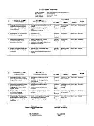 Maybe you would like to learn more about one of these? Silabus Xi
