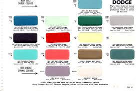 Image result for Metallic Charcoal 1957 Dodge