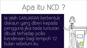 Artinya adalah asuransi jiwa berjangka dengan uang pertanggungan tetap yang memberikan manfaat kematian dalam jumlah yang sama selama jangka waktu polis tersebut. Apa Itu Ncd Bagaimana Anda Boleh Menjimatkan Kos Insurans Kenderaan Youtube