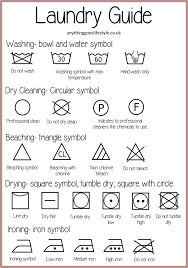 Written care labels versus laundry symbols. Wash With Like Colors Symbol