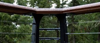 Fortress is one of the strongest brands in the railing industry. 5 Factors To Consider When Selecting A Top Rail For Your Deck Railing Keuka Studios