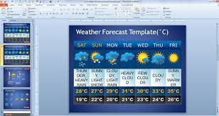 Free Weather Forecast Powerpoint Template Free Powerpoint