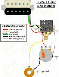 What's the difference between '50s wiring and modern wiring for les pauls? Les Paul Junior Coil Split Wiring Six String Supplies